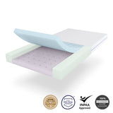 Babyrest DuoCore Cot Mattress