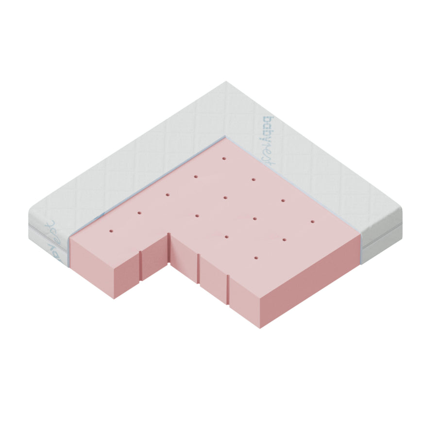 Babyrest ComfiCore Cot Mattress-in-a-Box