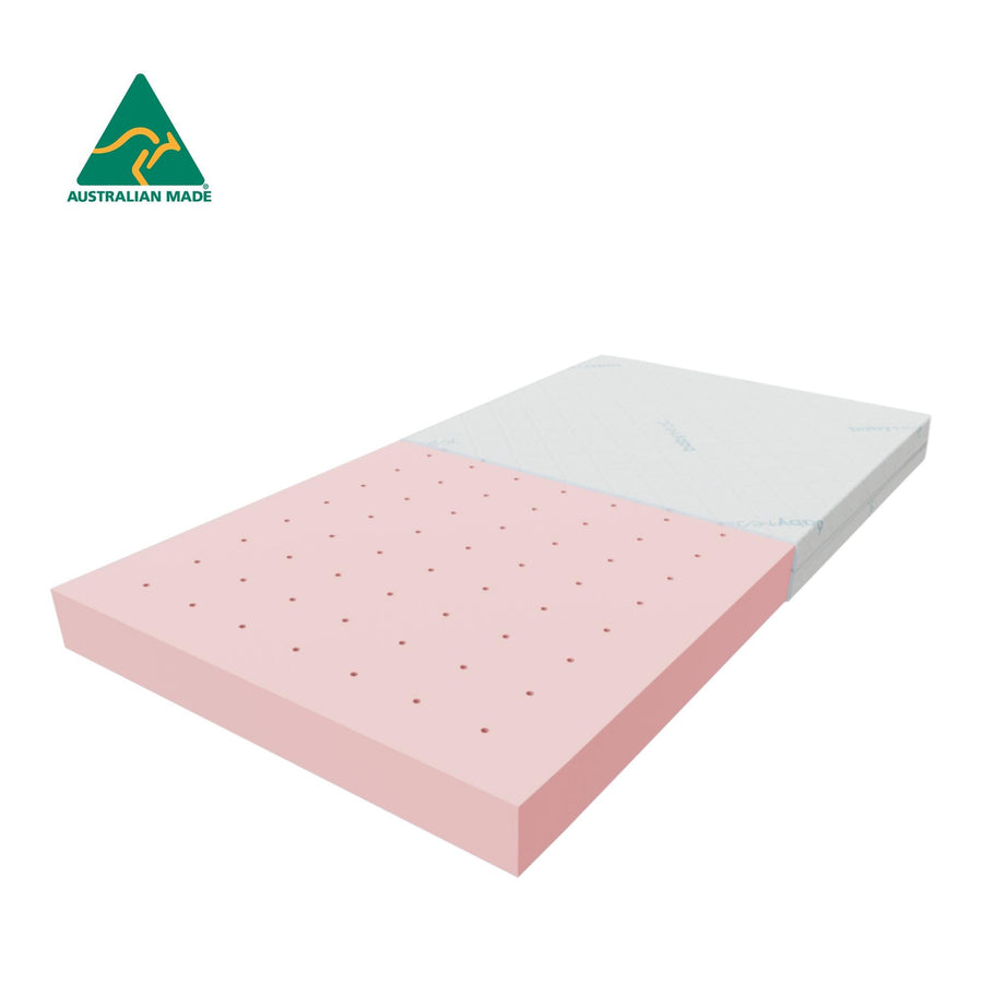 Babyrest ComfiCore Cot Mattress-in-a-Box