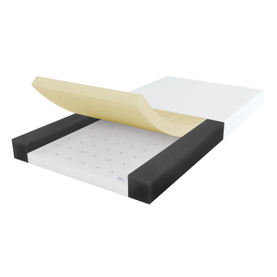 Babyrest DuoCore Cot Mattress
